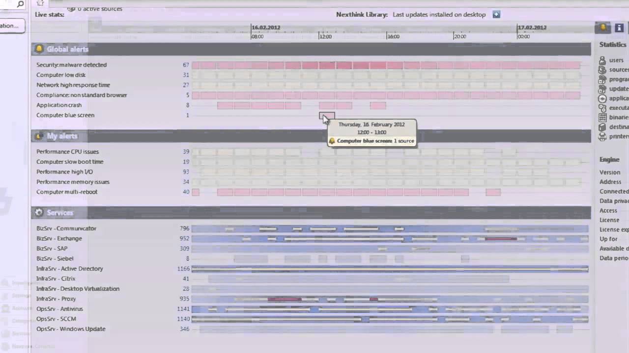 Nexthink End user IT Analytics Aids ServiceNow