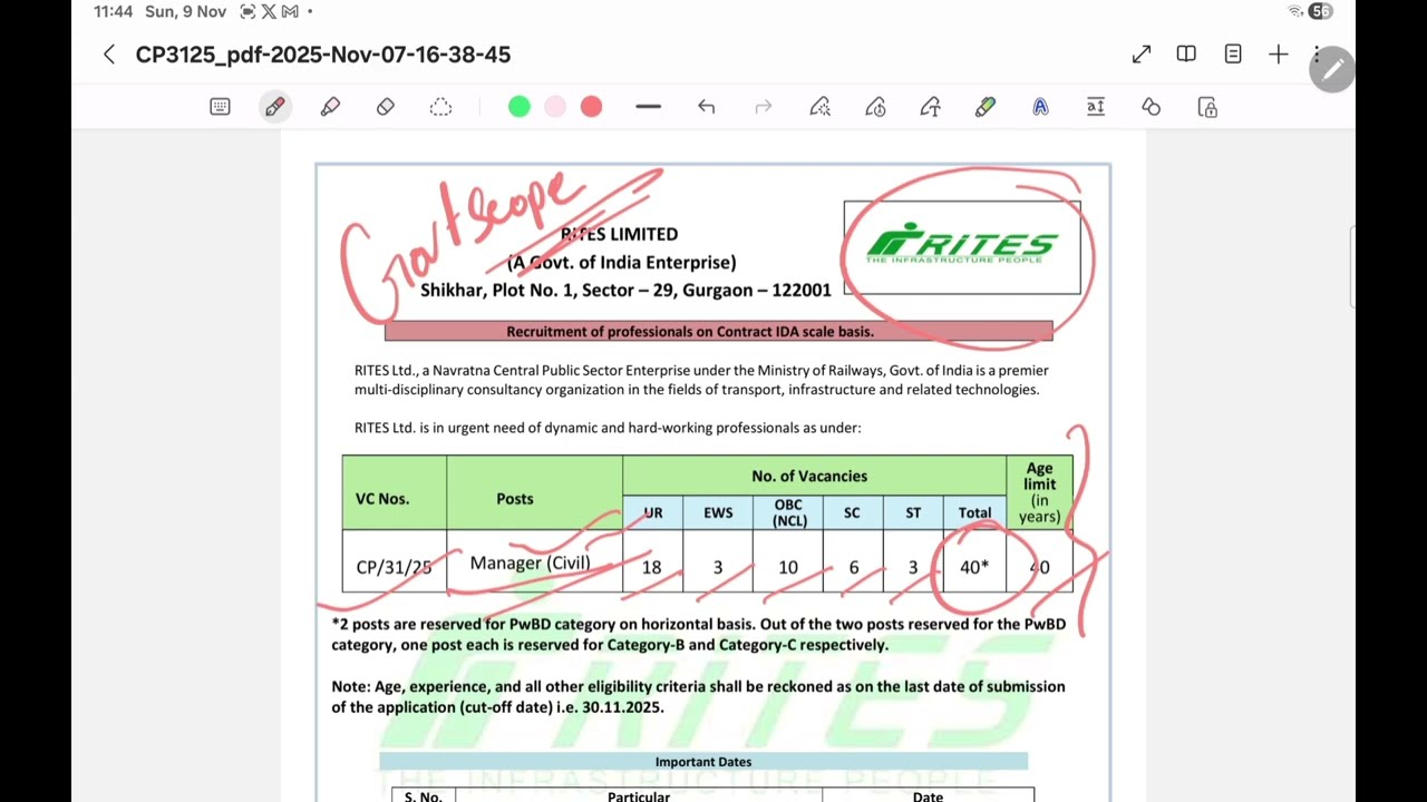 🚨 RITES Ltd Manager (Civil) Recruitment 2025 | 40 Vacancies | Govt Job for Engineers | Apply Now!