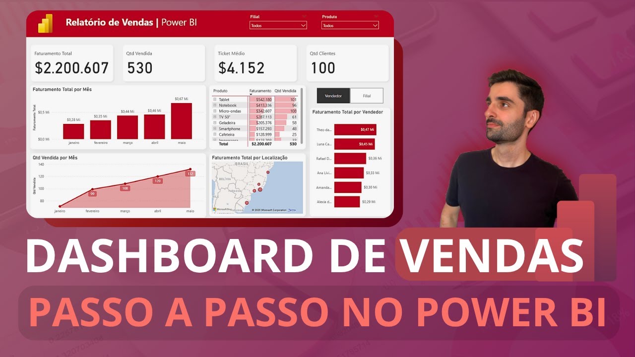 Como Criar um Relatório de VENDAS no Power BI - Passo a Passo 2026