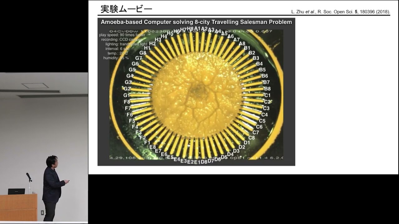 「近藤格子磁性体におけるトポロジカル磁性のスピン-電荷励起ダイナミクス」望月 維人 先生 (早稲田大学) [巻頭論文]