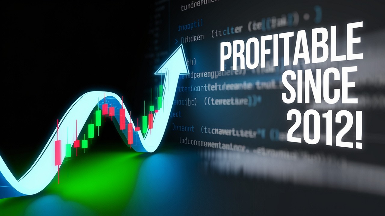 FREE Breakout Trading Strategy - Profitable Since 2012! (part 2)