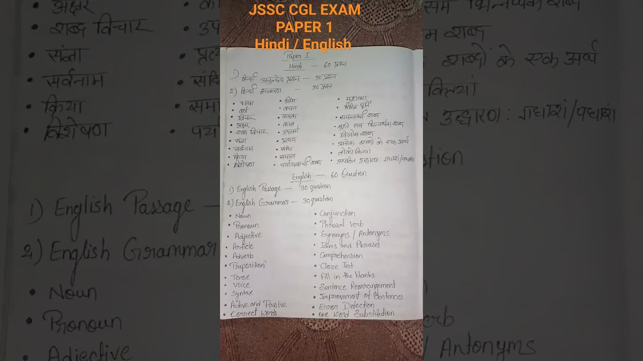 jssc CGL exam 2024 / paper 1 Hindi English #jssc #jssccgl #ssc #ssccgl #viral #2023 #2024