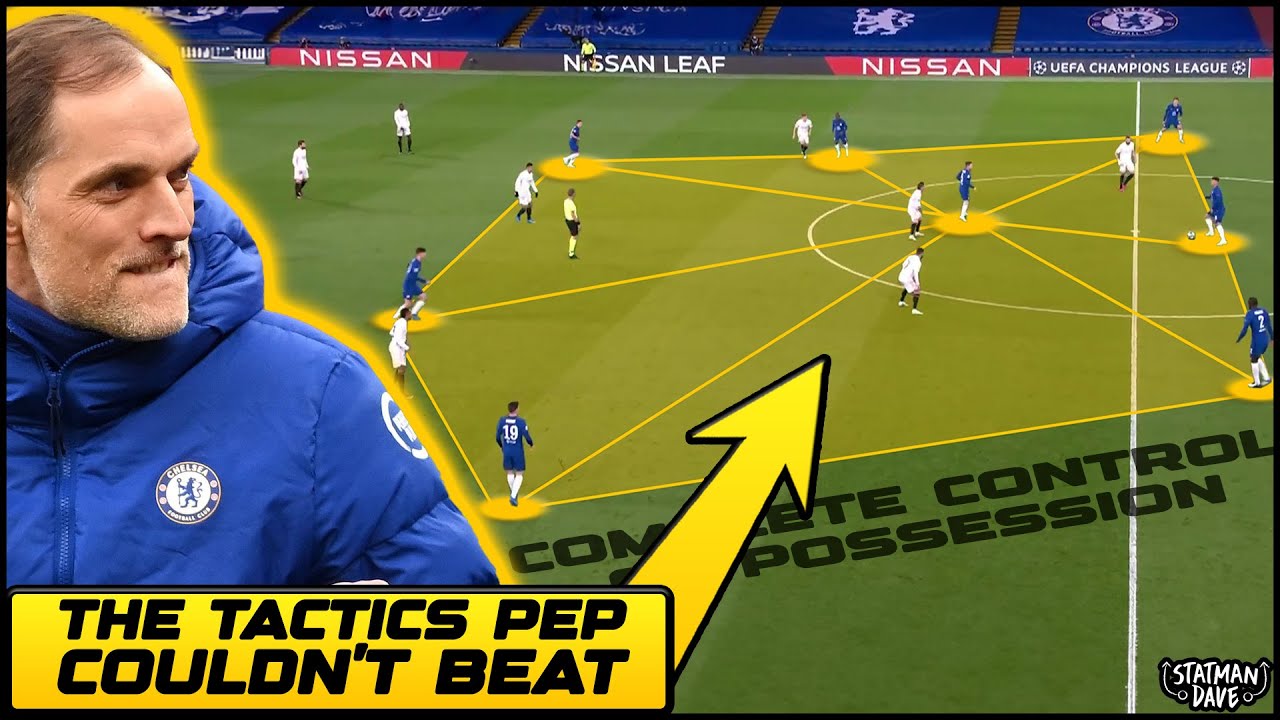 Thomas Tuchel: Tactics Explained
