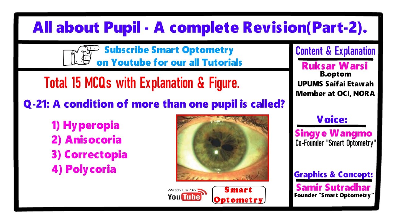 All about Pupil - A complete Revision(Part-2).