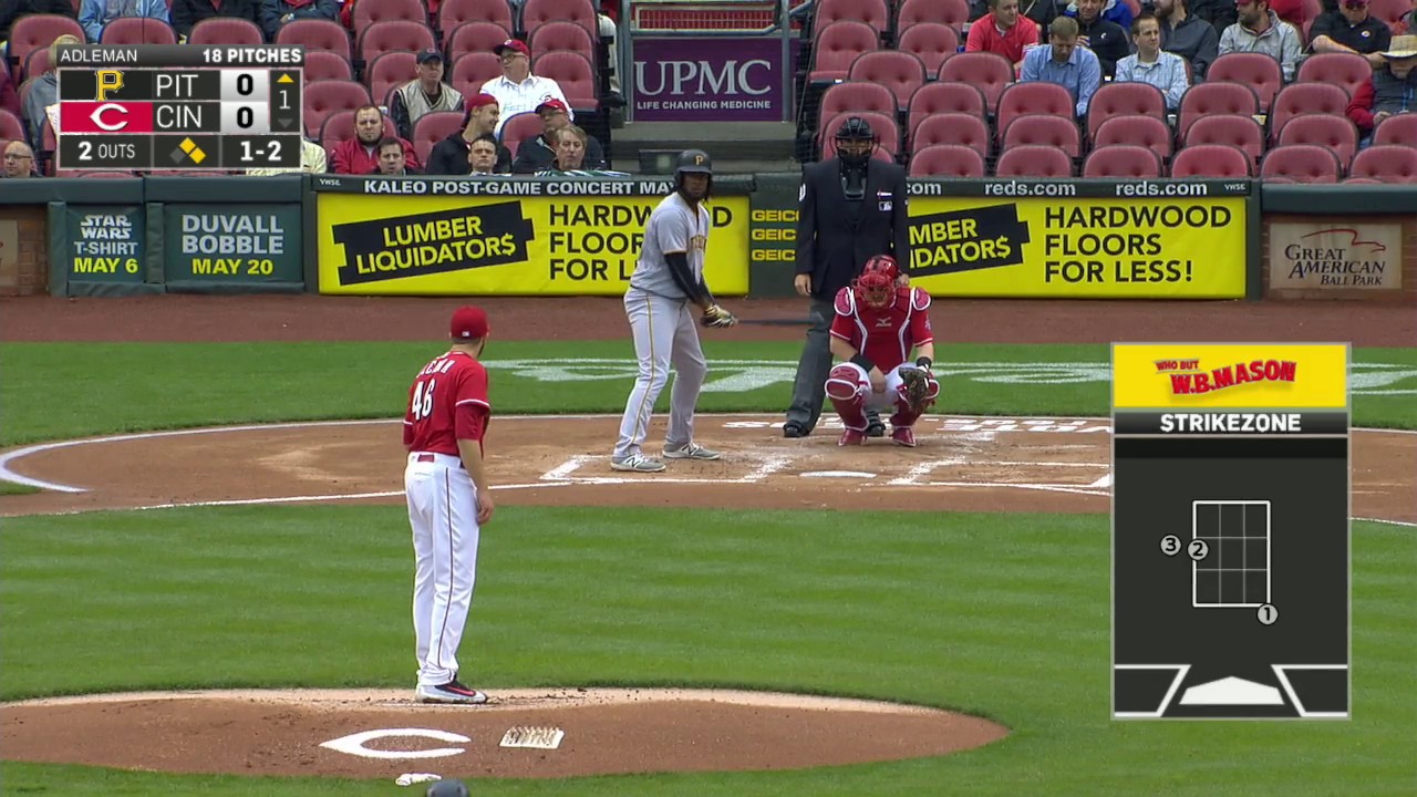 PIT AT CIN - May 04, 2017