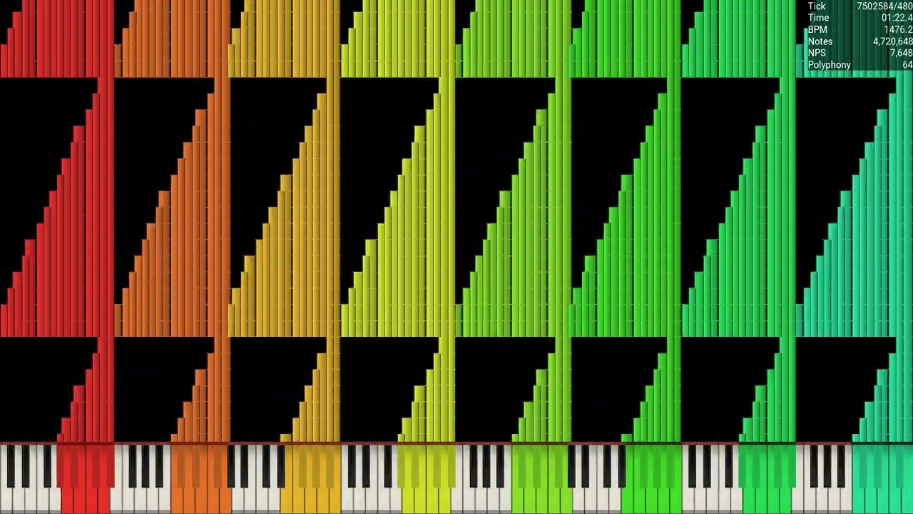 [Nut MIDI] Rainbow Triangles