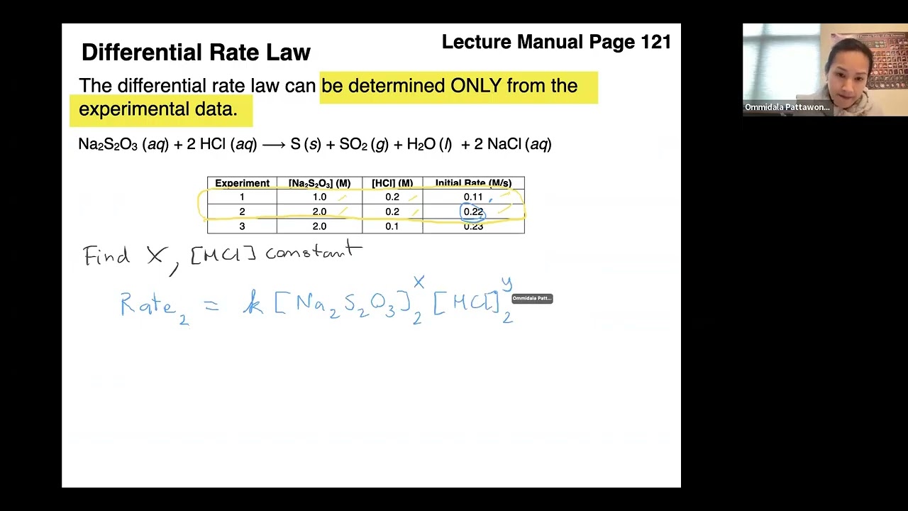 CH122 Lecture Video Chapter 12.4