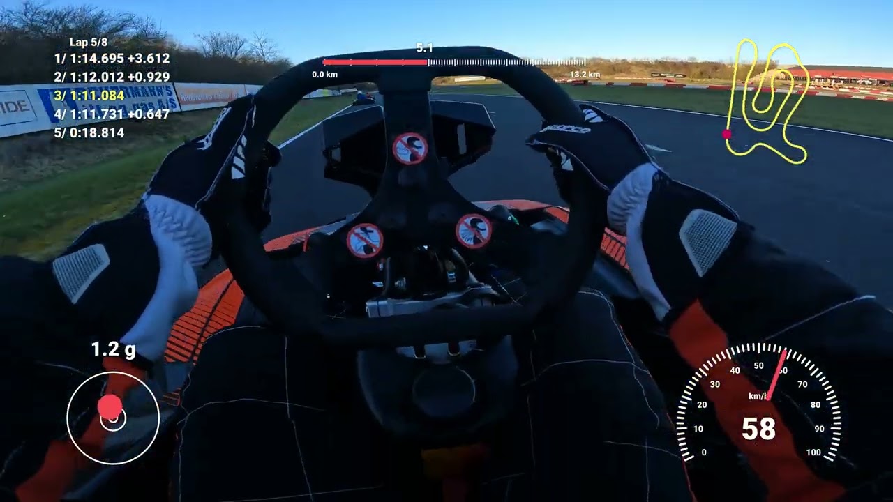 2025 March - Roskilde Racing Center - Maersk Race Heat 2 - 4K60FPS
