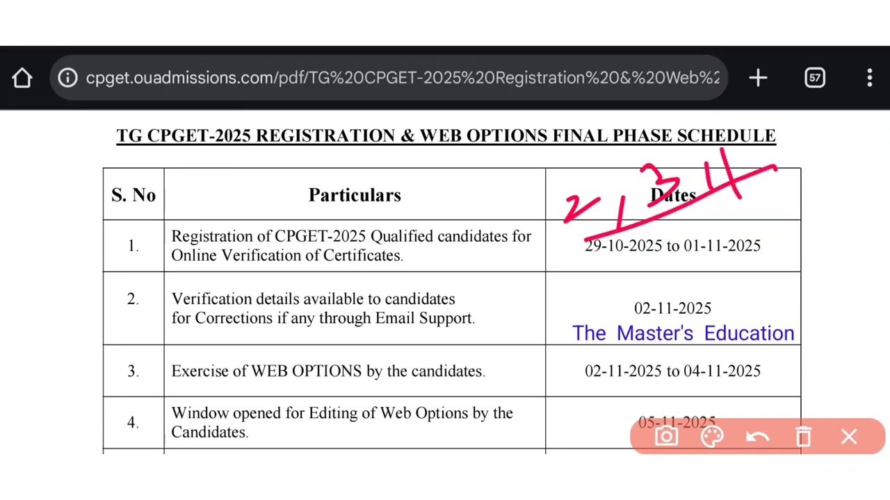 CPGET FINAL DATES FOR PG STUDENTS MA MSC MCOM NCC CANDIDATES LIST