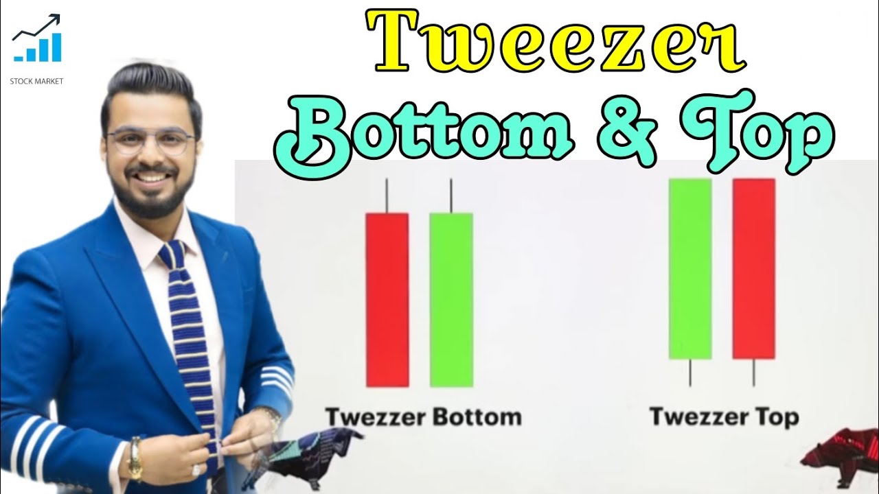 Tweezer Top & Tweezer Bottom| Explained in detail|| Important Candlestick Pattern || stock market