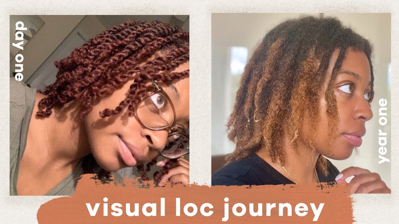 1 Year Visual Loc Journey | Lots of Pics And Videos