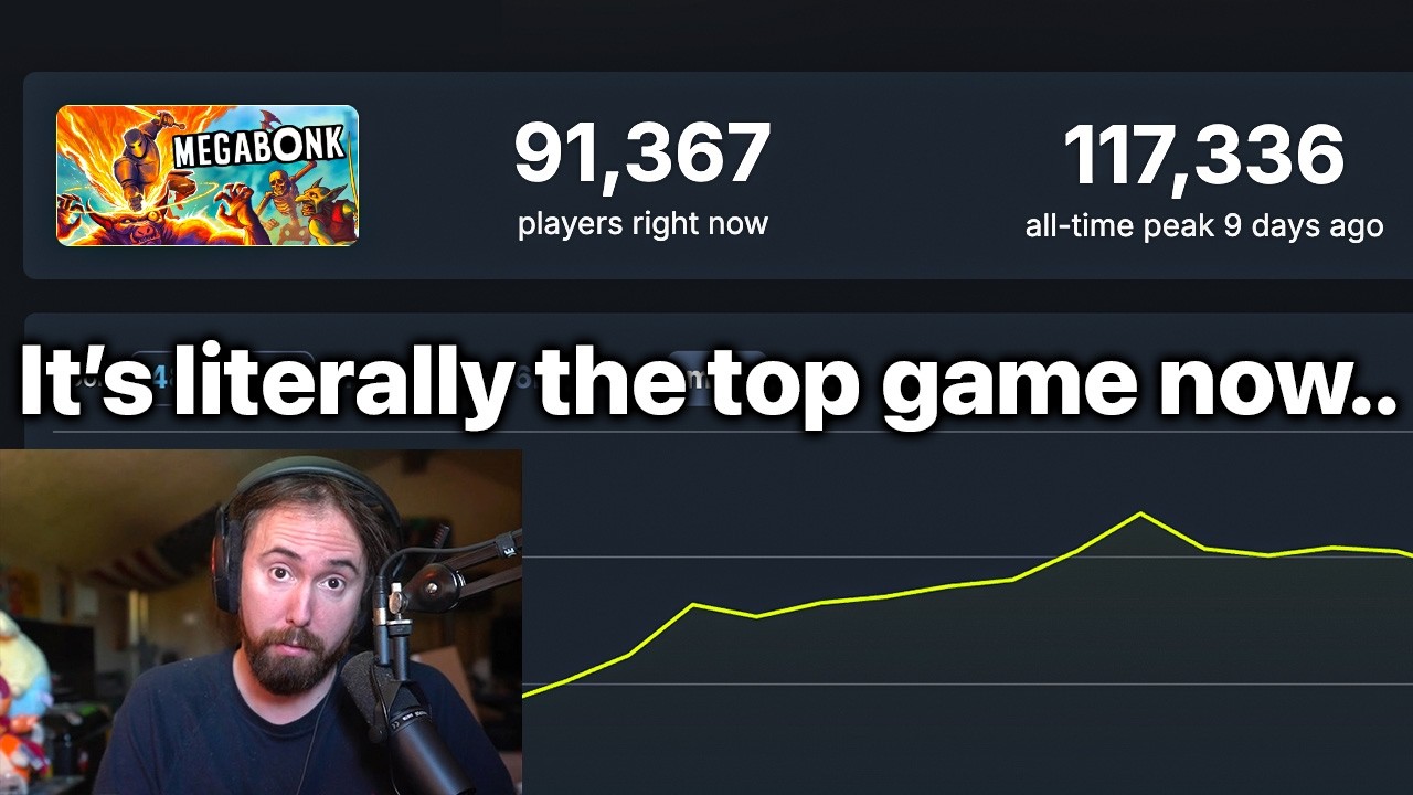 This game cost $0 to make..