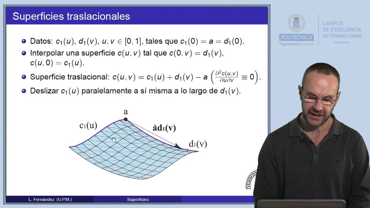 DisGeo 5.1: Superficies traslacionales