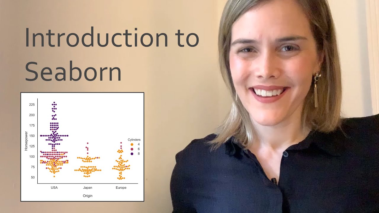 Введение в Seaborn | Как Seaborn Python работает с Matplotlib, Seaborn и Pandas
