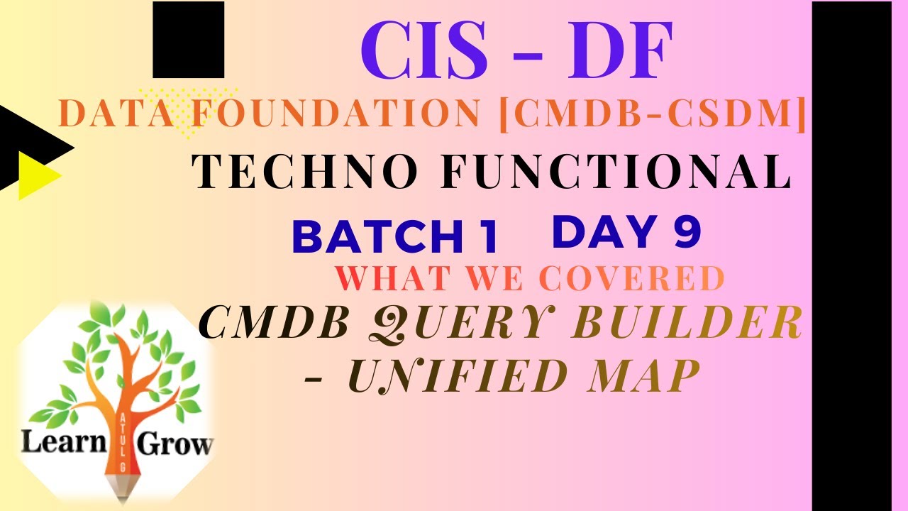 CIS-DF--Day9 - CMDB Query Builder - Unified Map