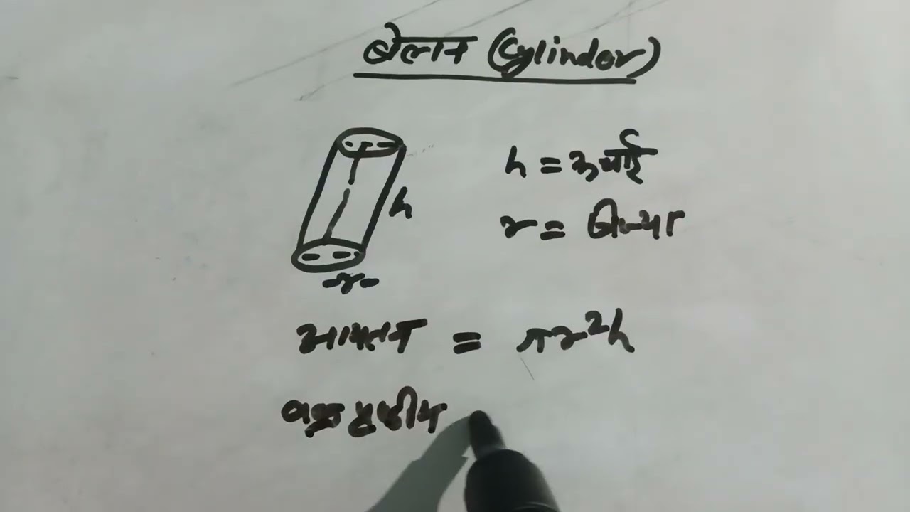DELED all semester, UP TET Math (cube, Cuboid, sphere, Cone) 