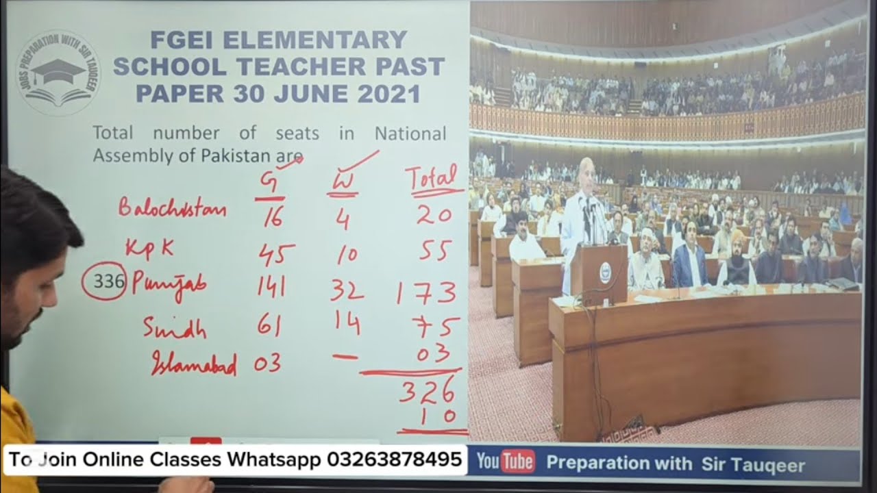FGEI Elementary School Teacher EST (2021) Solved | FPSC PPSC ASF AJKPSC SPSC CSS KPPSC PMS GK Solved