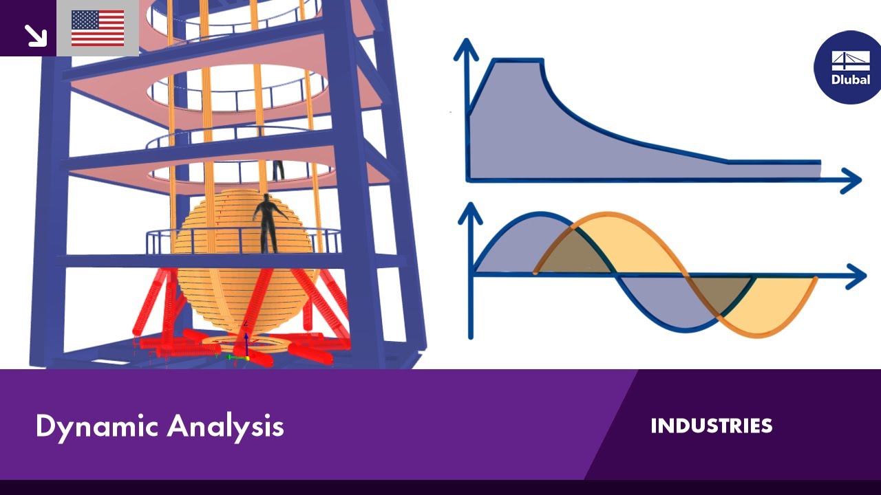Dynamic and Seismic Analysis of Structures | RFEM 6 & RSTAB 9 by Dlubal Software