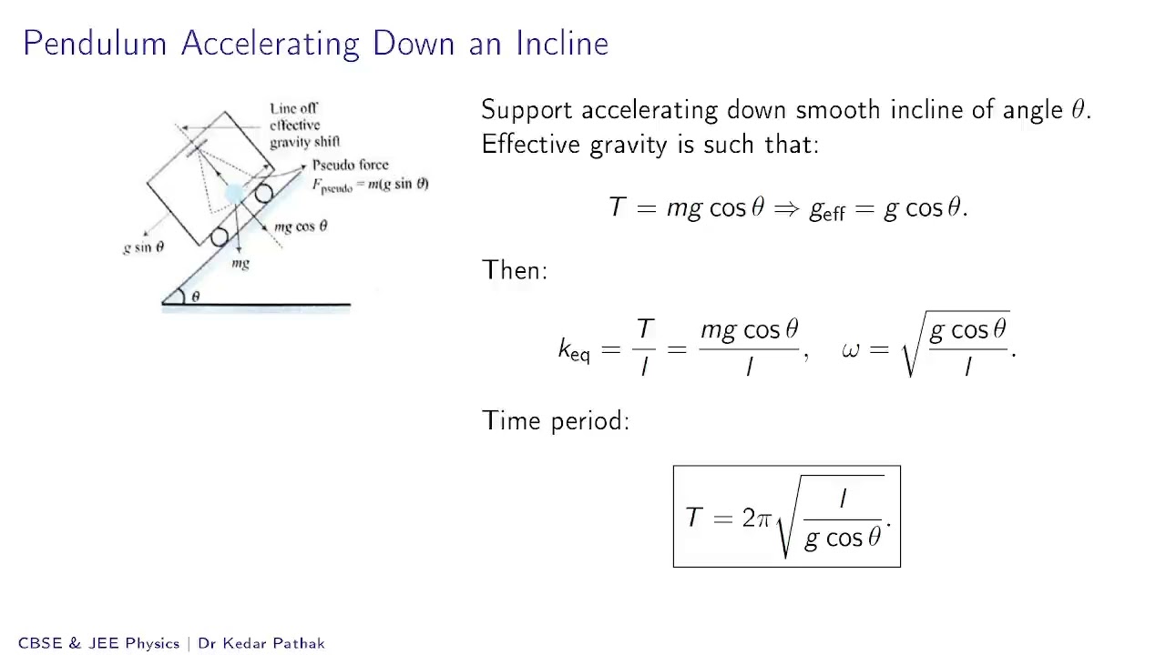 Oscillations L8  Angular SHM, Simple Pendulum, Equivalent k, Accelerating Frames & Phase Problem