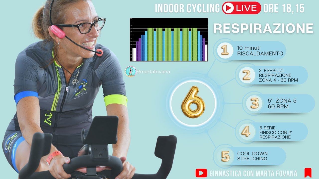 Indoor Cycling Live: Breath Training - Raggiungi i Tuoi Obiettivi con Me! - Lezione Spinning 06