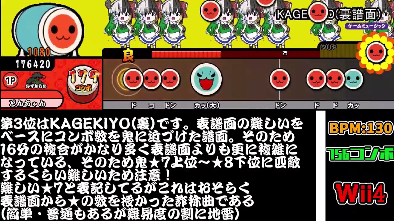 太鼓の達人 難しいの裏譜面の難関ランキング6選！