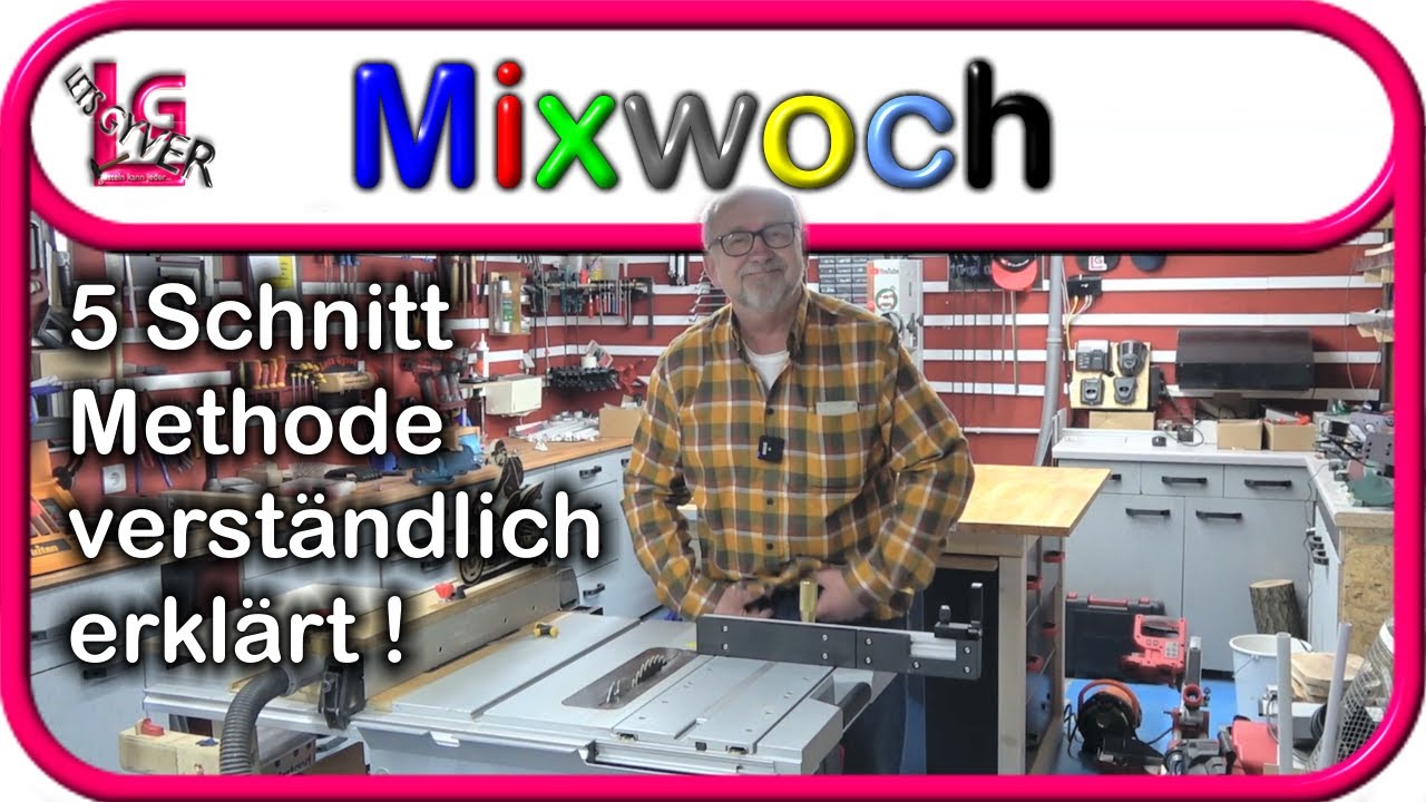 5 Schnitt Methode, nachvollziehbar erkl&auml;rt. Und Sachen rund um den Kanal