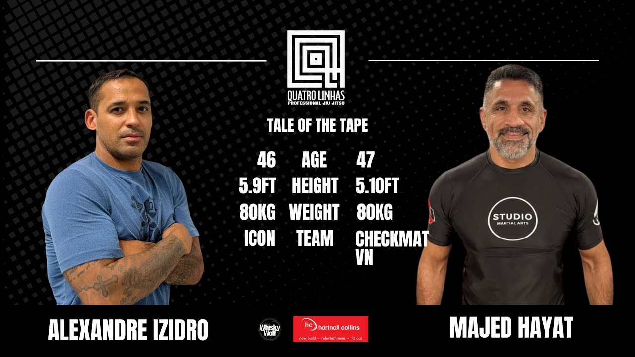 Alexandre Izidro vs Majed Hayat | Quatro Linhas 2nd Event | August 30th, 2025