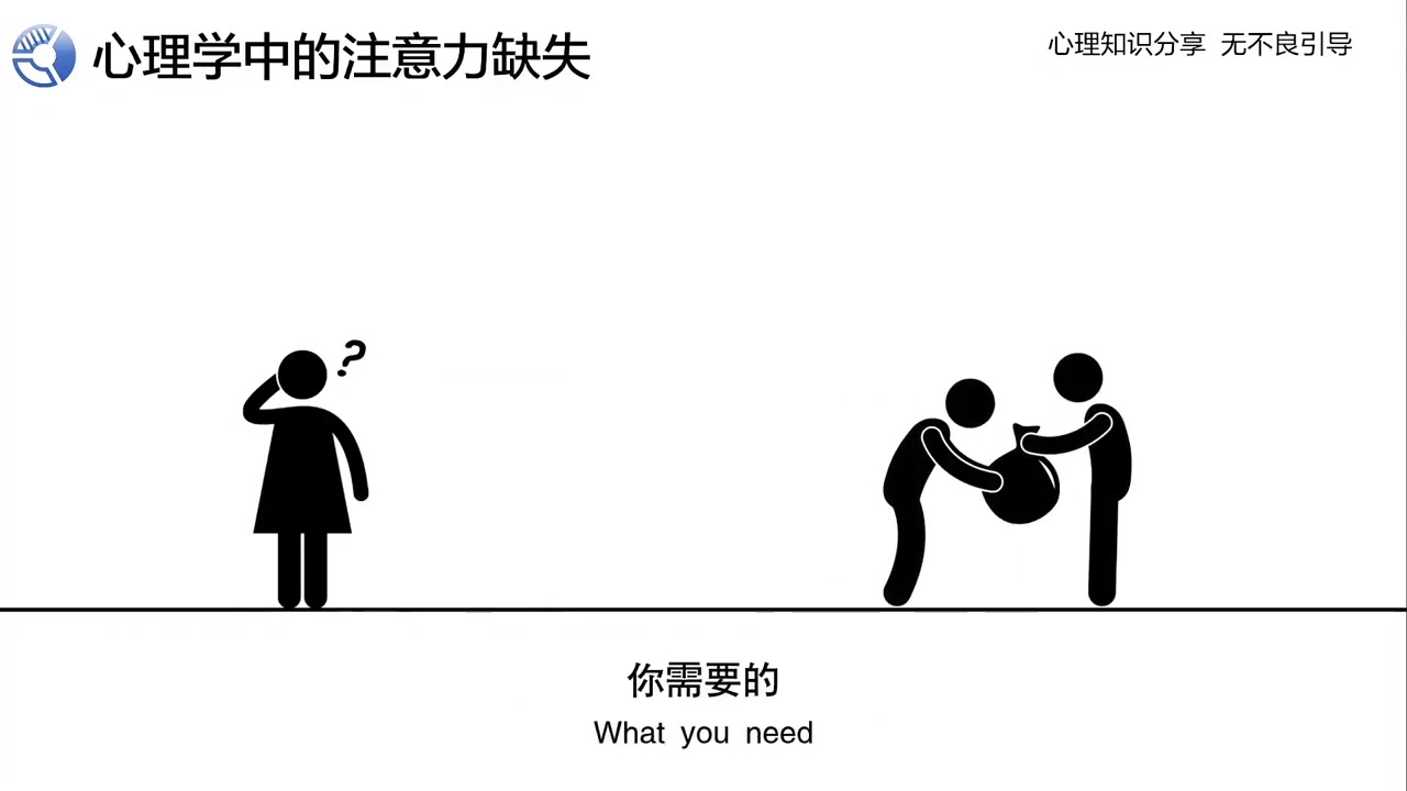 494.今天我们讲讲 心理学中的注意力缺失 并讲讲我们应该怎么做 才能重新找回曾经那个专注的自己 