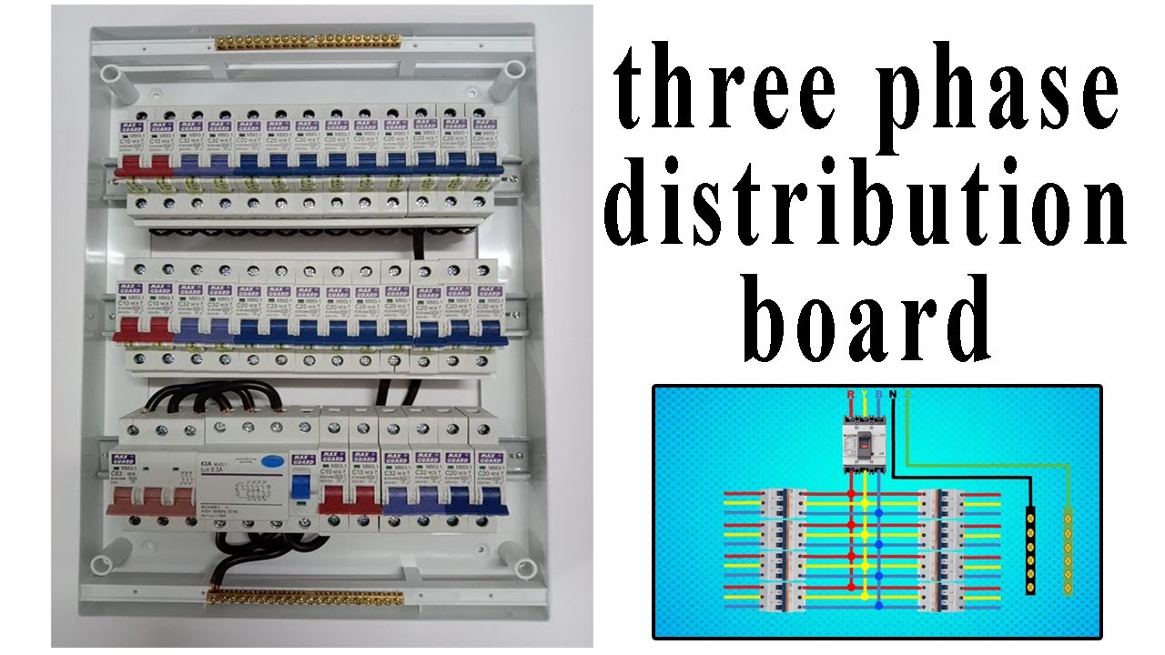 How to Wire Three Phase 400V Distribution Board