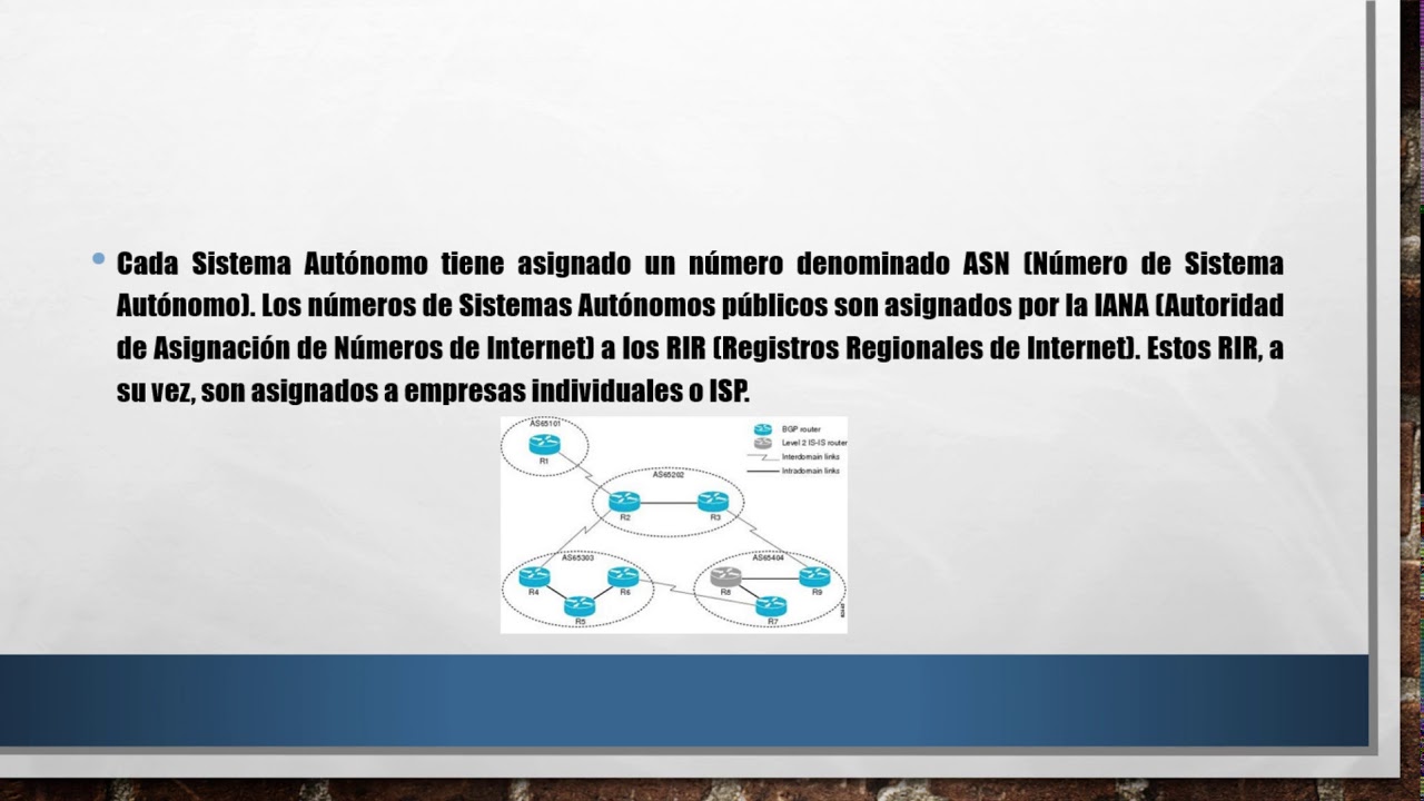 ¿Que Es BGP?
