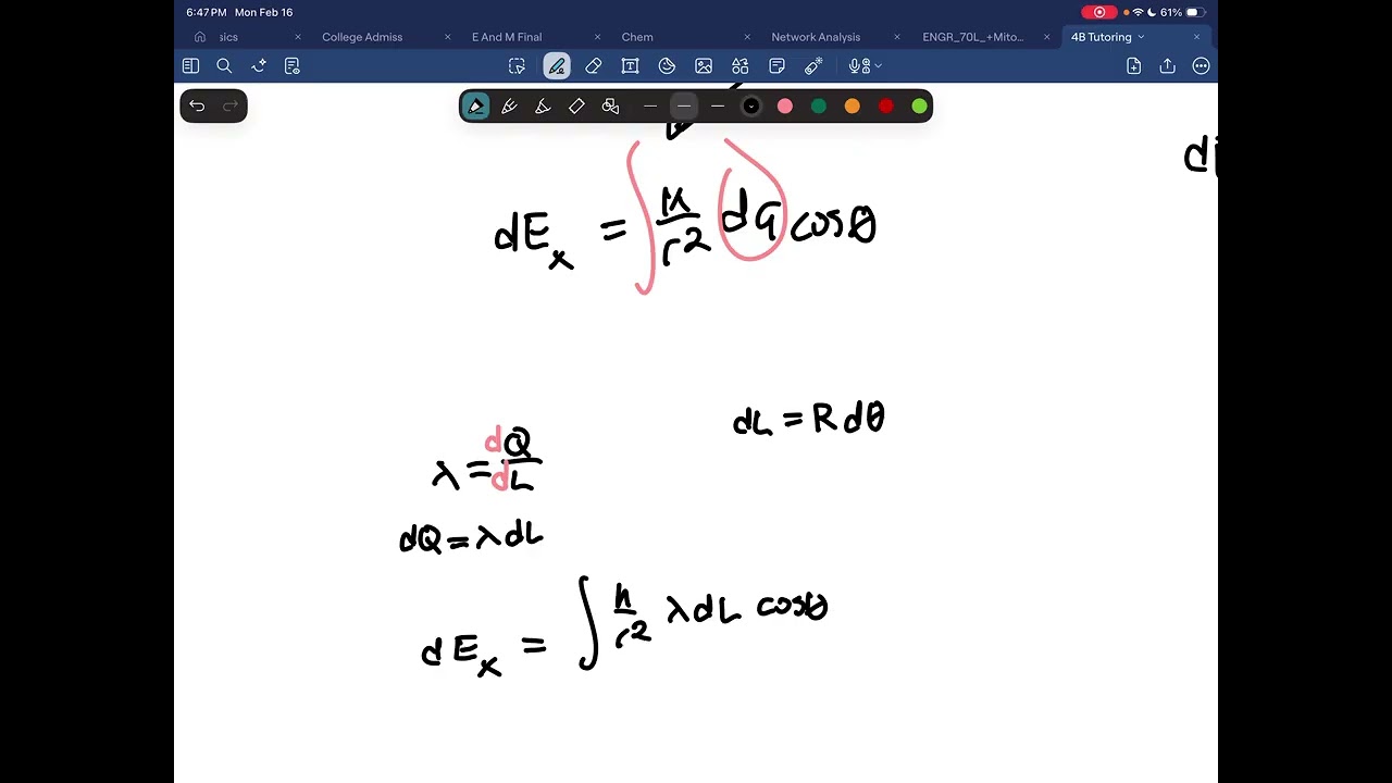Charge density integration 1