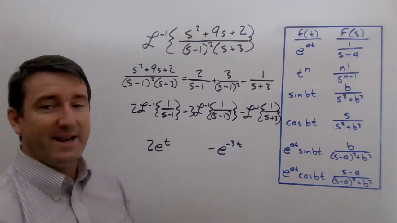 Differential Equations - Inverse Laplace Transform with Method of Partial Fractions