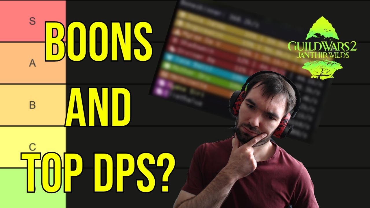 Which Offensive Support Carries The MOST in GW2 PvE? - Boon DPS Tierlist December 2024