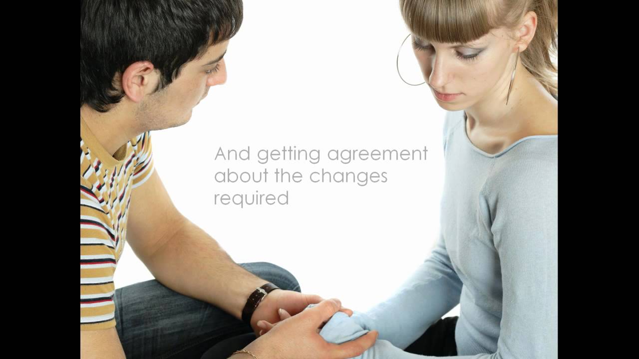 Healthy Conflict Resolution