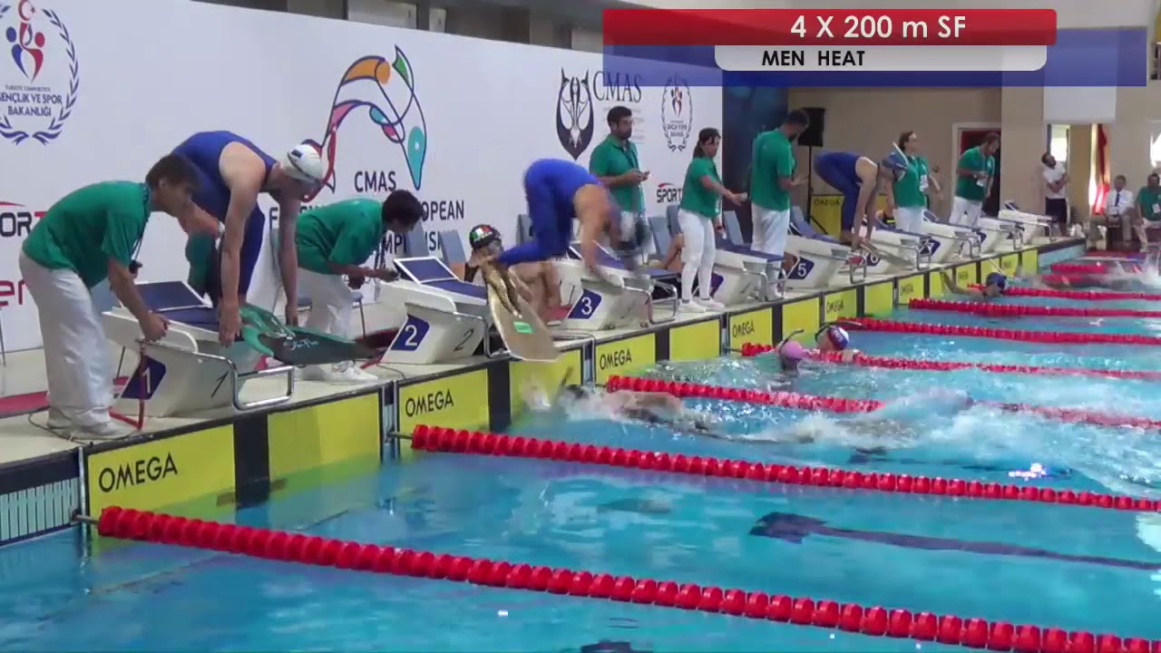 CMAS Finswimming European Junior Championship, 01.08.2018, Boys 4x200SF, Final