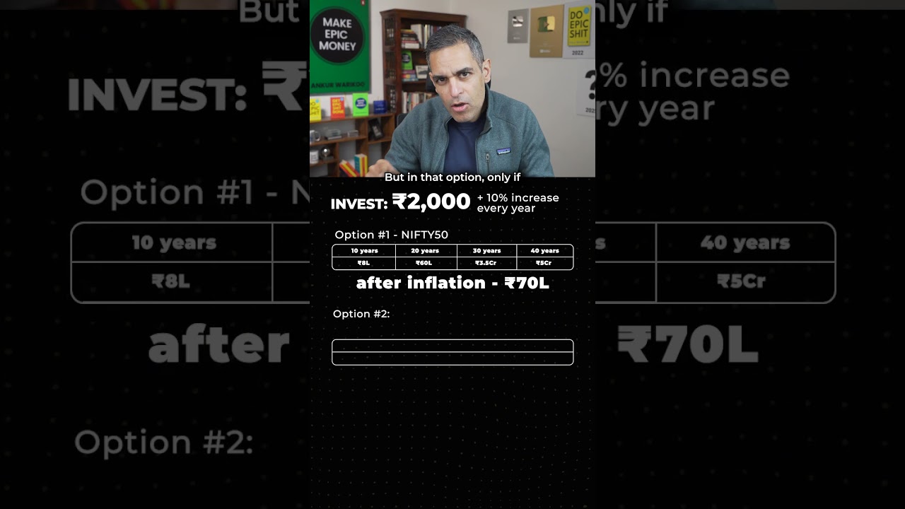 From Rs. 2000 to Rs. 60 CR! | Ankur Warikoo #shorts