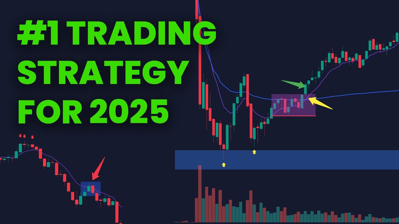 Why you should start day trading with THIS strategy in 2025