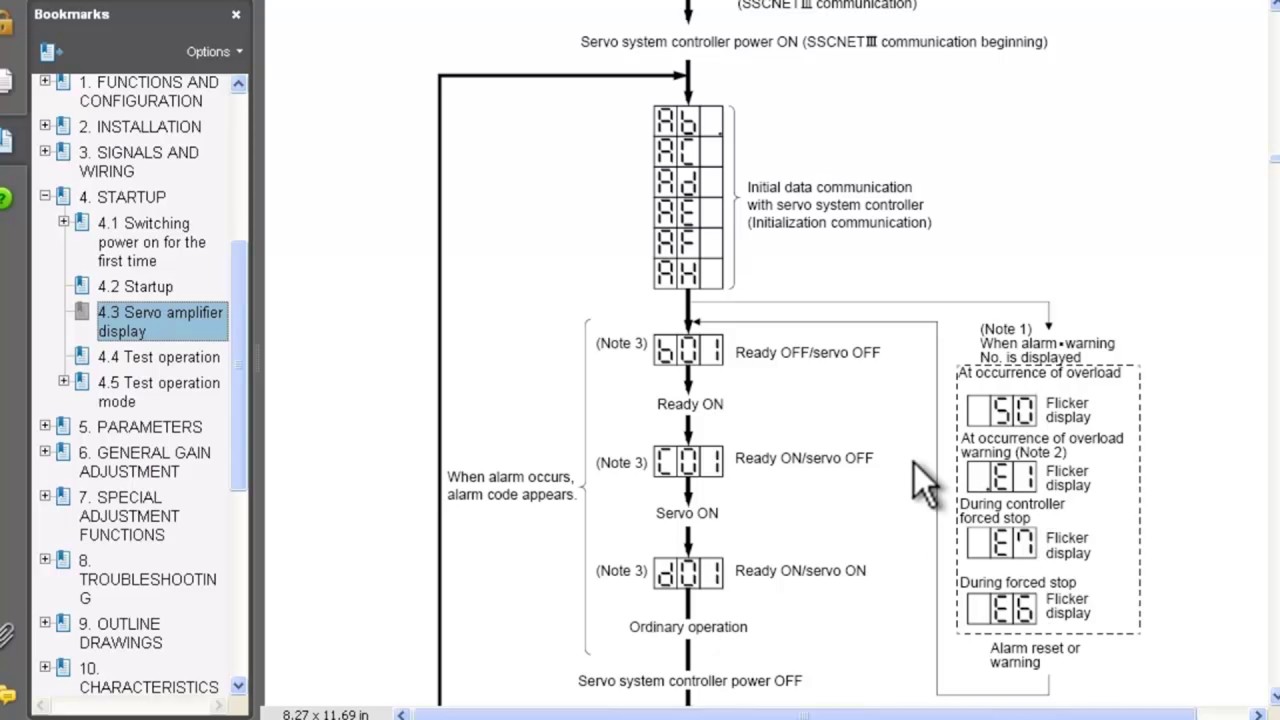 Mitsubishi Quick Tips: MR-J3 Servo Amplifier Display