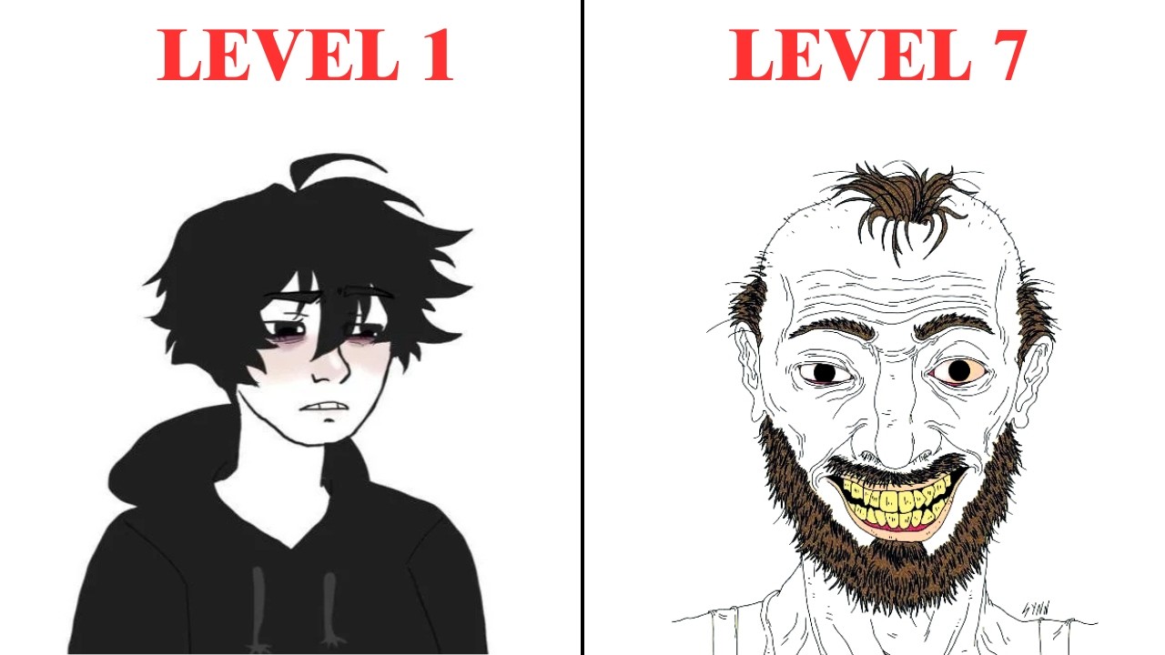 7 Levels of Corn Addiction