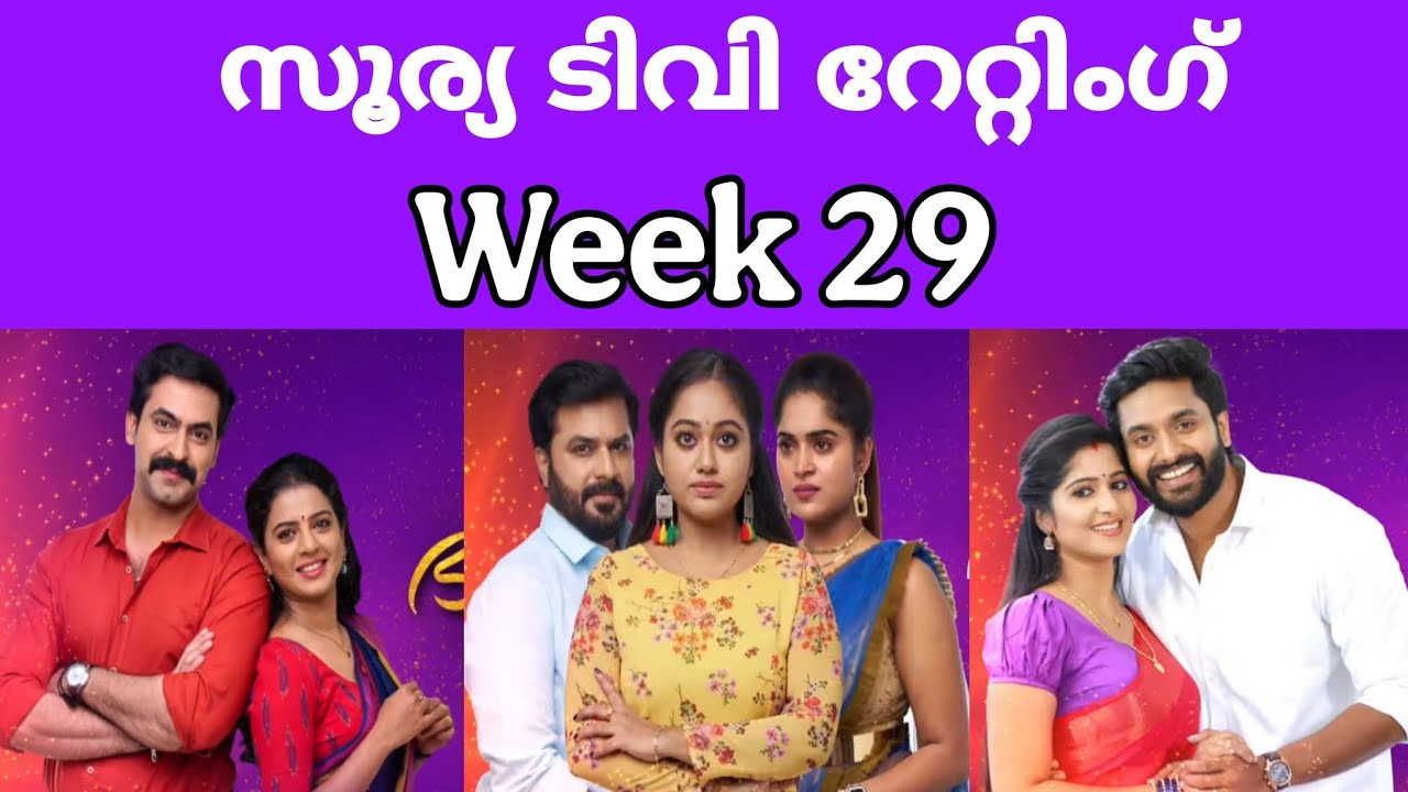 Surya TV Serial TRP Rating Week 29 |Surya TV Serials Ratings |Media Express Malayalam 