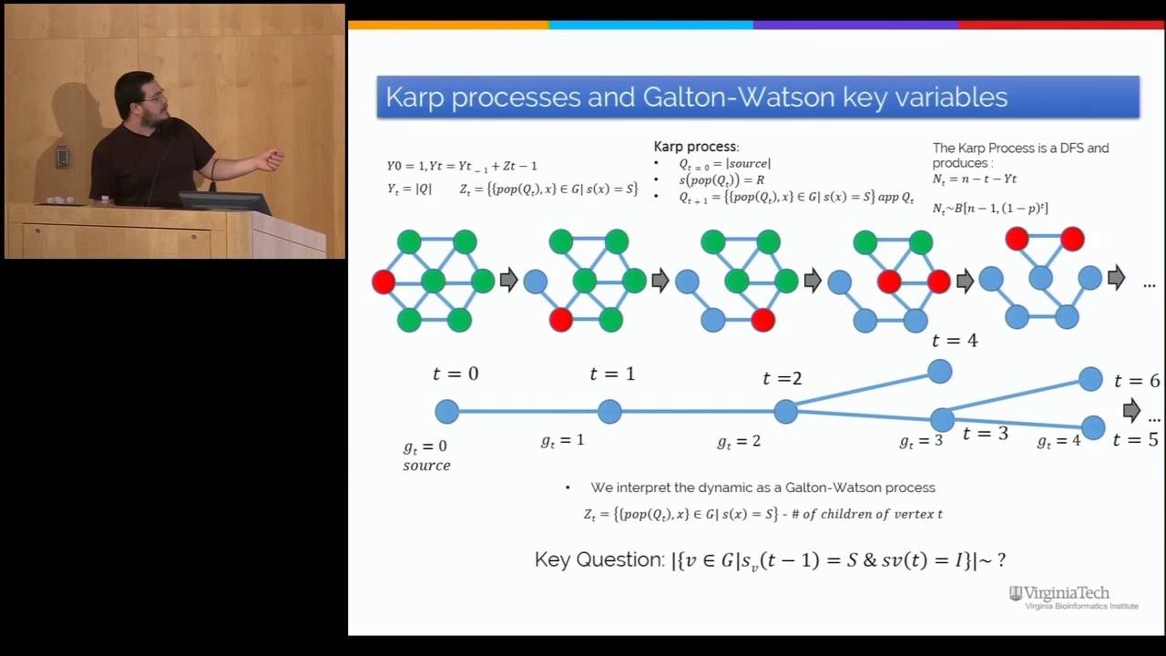 Symposiums // Andrei Bura 2015
