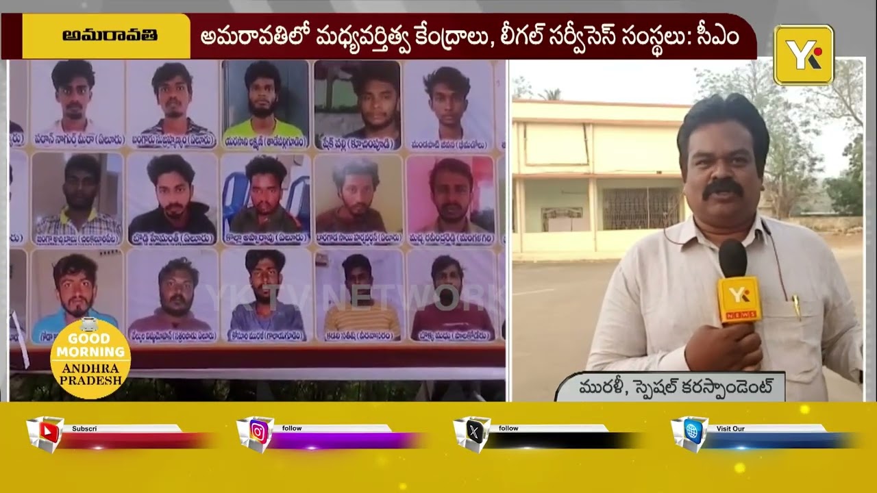 ఏలూరులో సంచలనం | Eluru Police Publicly Expose Criminals with Giant Flexi | Eluru Police | YK TV