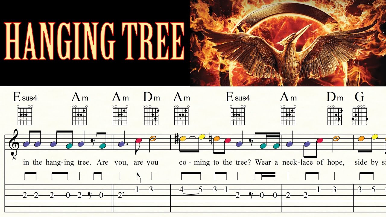 THE HANGING TREE | Guitar Lesson | Tutorial | Sheet music & TAB | PDF