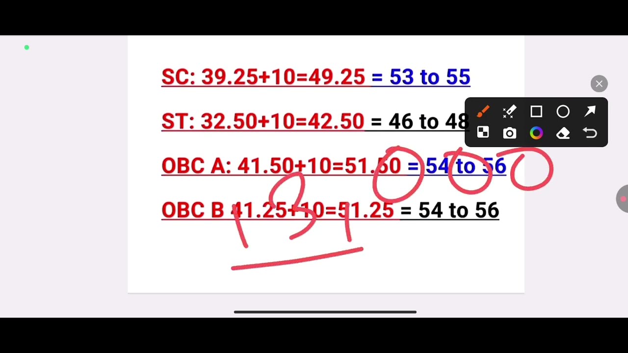 ⚡WBP Final merit list 2026 | Wbp interview date | wbp final result date | wbp Interview/ Result Date