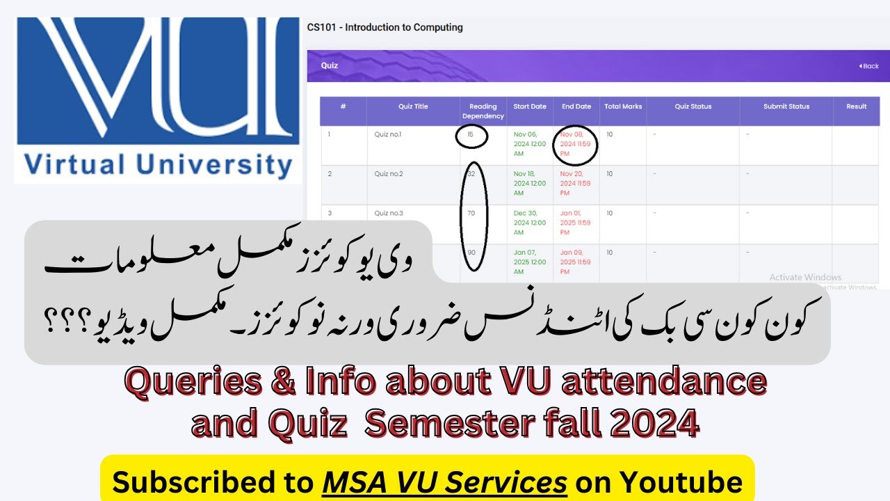 How to attempt vu quiz 2024, how to submit vu quiz, vu quiz submit, vu attendance system, vulms, vu