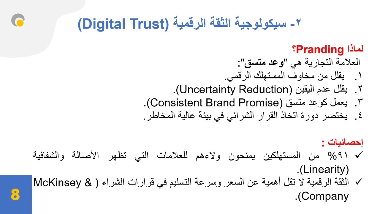 العلامة التجارية 2