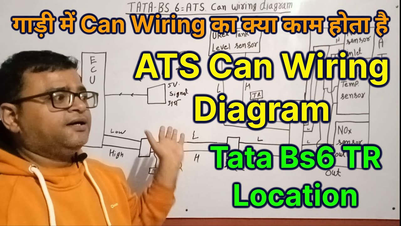 tata bs6 ATS CAN wiring diagram | tata bs6 TR location | CAN wiring diagram | tata truck can wiring