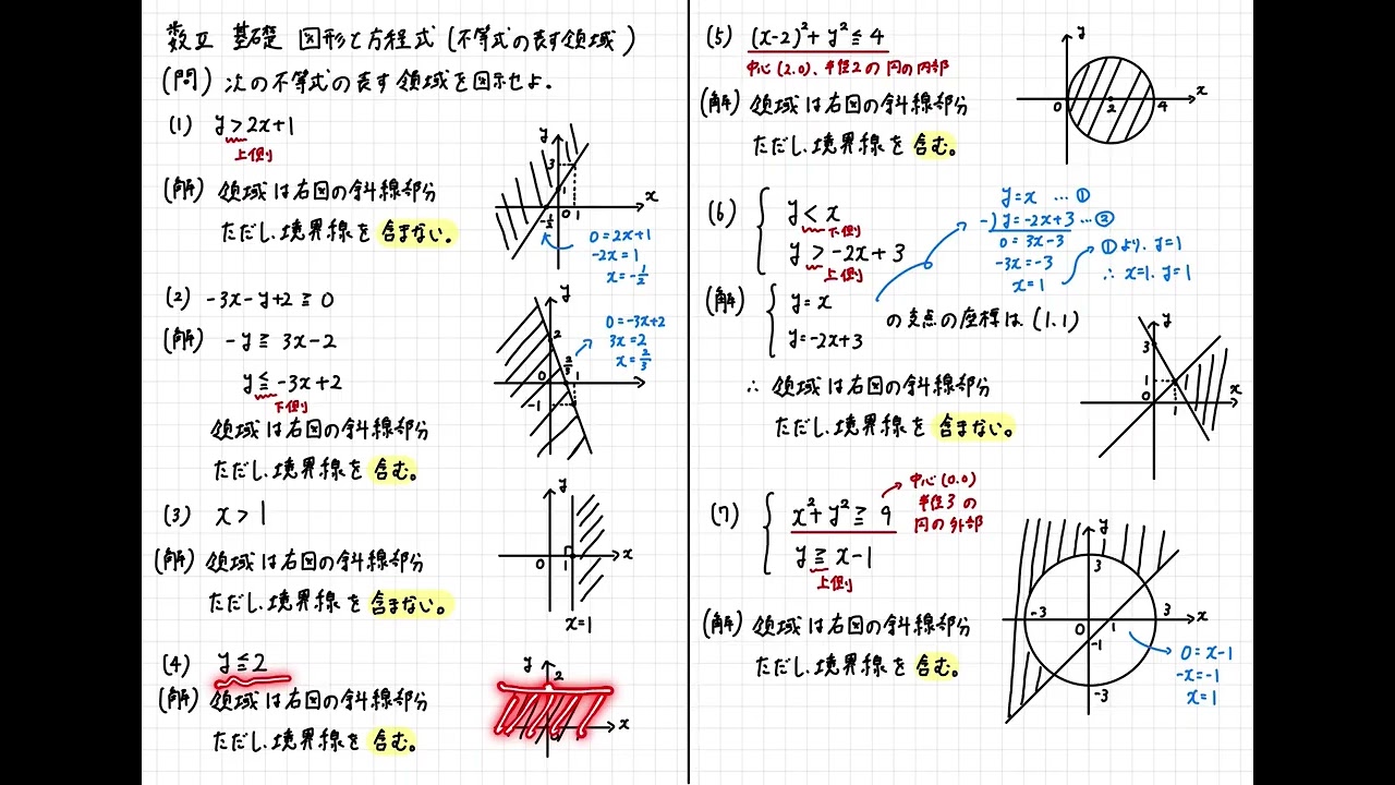 数Ⅱ基礎【図形と方程式：不等式の表す領域】