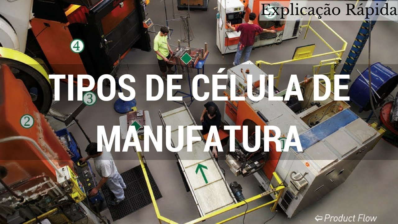 Tipos de Células de Manufatura no Lean Manufacturing | Explicação Rápida | Renato Moura