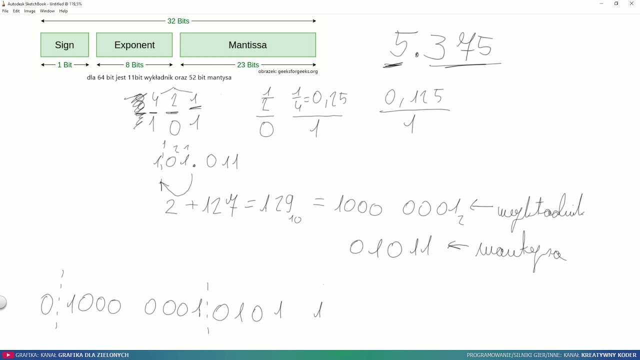 IEEE754 Zamiana liczby zmiennoprzecinkowej na system binarny